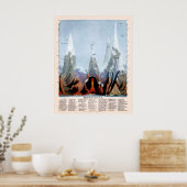 Berge 1851 poster (Küche)