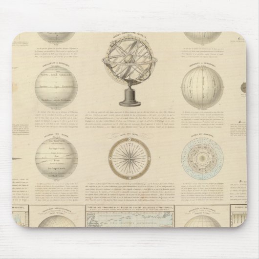 Berge und Fluss der Welt Mousepad (Vorne)