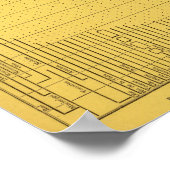 Berge und Flüsse der Welt Poster (Ecke)