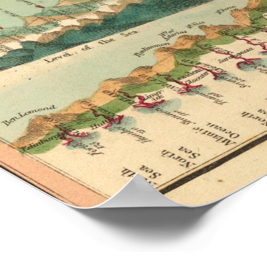 Berge und Flüsse Karte Poster (Ecke)