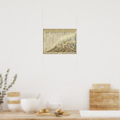 Berge und Flüsse Poster (Küche)