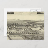 Berggren Farm, Nebraska Postkarte (Vorne/Hinten)