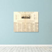 Bergketten Leinwanddruck (Insitu (Holzboden))