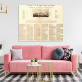 Bergketten Leinwanddruck (Insitu (Wohnzimmer))