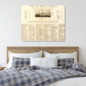 Bergketten Leinwanddruck (Insitu (Schlafzimmer))