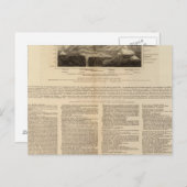 Bergketten Postkarte (Vorne/Hinten)