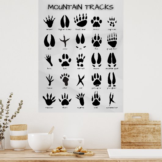 Bergspuren Poster (Küche)
