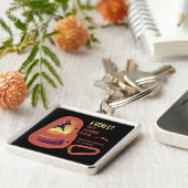 Bergsteigen Schlüsselanhänger (Seite)