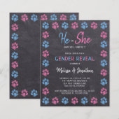 Bericht über das Geschlecht bei der Haushaltslinie (Vorne/Hinten)