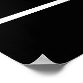 Berkelium - Berkeley Poster (Ecke)