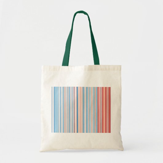 Berlin 1881-2018 Clima Stripes Tragetasche (Vorne)