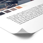 Berlin - Deutschland Poster (Ecke)