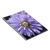 Berlinette Notizblock (Rechte Seite)