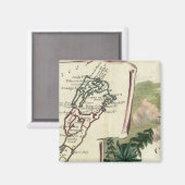 Bermuda Magnet (Vorderseite/Rückseite)