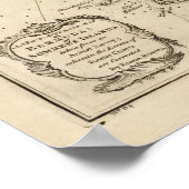 Bermuda Poster (Ecke)