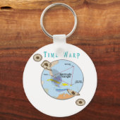 Bermuda Schlüsselanhänger (Vorderseite)