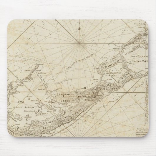 Bermudas oder die Sommerinseln Mousepad (Vorne)