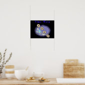 BermudaTriangle Poster (Küche)