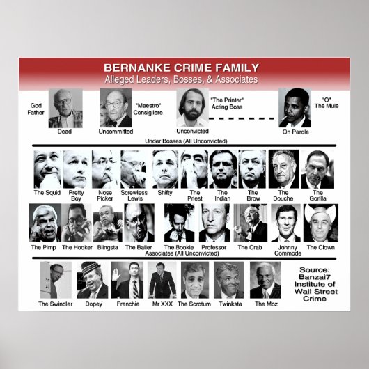 Bernanke Crime Family Poster (Vorne)
