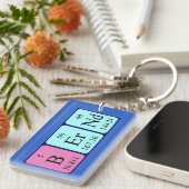 Bernd Periodenname Schlüsselring (Vorderseite rechts)