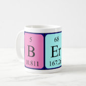 Bernd Periodenname Tasse (Vorderseite Links)