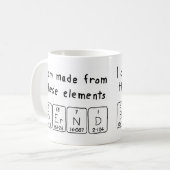 Bernd Periodenname Tasse (Vorderseite Links)