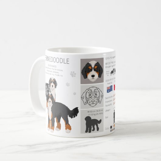 Bernedoodle dog mix Coffee Mug Kaffeetasse (Vorderseite Links)