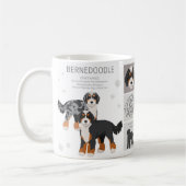 Bernedoodle dog mix Coffee Mug Kaffeetasse (Links)