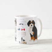 Bernedoodle-Hundemisch Tasse (VorderseiteRechts)