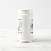 Berner Traits Stein Bierglas (Mittel)