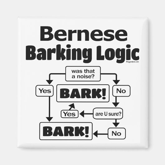 Bernese Barking Logic Magnet (Vorne)