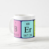 Bernice Periodenname Tasse (Vorderseite Links)