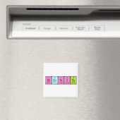 Bernita Periodenmagnet Magnet (In Situ (Geschirrspüler))