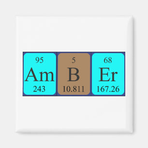 Bernsteinfarbiger Periodensystemnamenmagnet Magnet