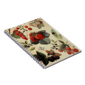 BERRIES BERRIES Notebook Notizblock (Rechte Seite)