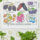 Berries Küchentücher (Gefaltet)