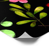 Berries Pattern Poster (Ecke)