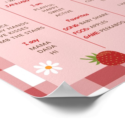 Berry First Birthday Milestone Poster (Ecke)