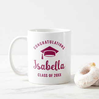 Berry Gratulation Graduation Cap Minimal Chic Kaffeetasse
