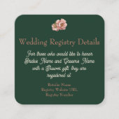 Berry in der Liebe: Registrierungskarte für die Ho Begleitkarte (Vorderseite)