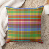 Berry Plaid BDB Kissen (Decke)