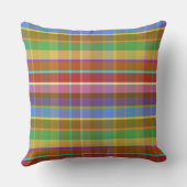 Berry Plaid BDB Kissen (Rückseite)