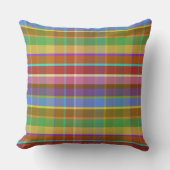Berry Plaid BDB Kissen (Vorderseite)