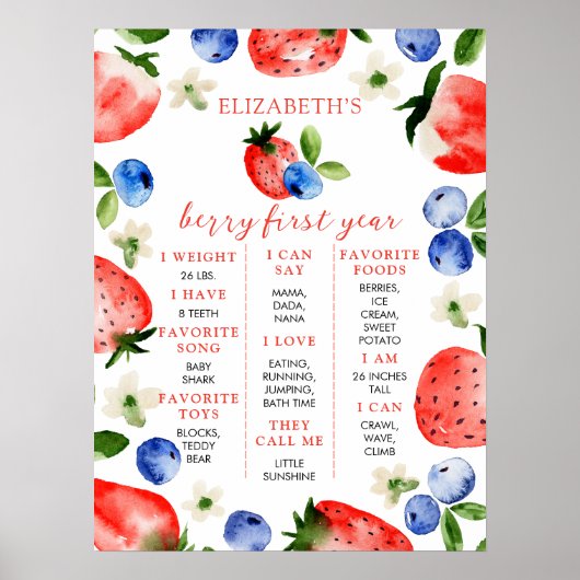 Berry Sweet 1. GEBURTSTAG-MILESTONE-POSTER Poster (Vorne)
