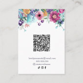 Berry Sweet Blueberry & Blume Earing Display Visitenkarte (Rückseite)