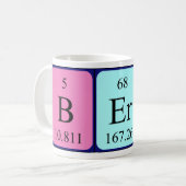 Berta Periodenname Tasse (Vorderseite Links)