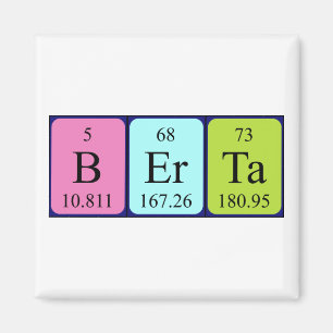 Berta Perita-Tischmagnetmagnet Magnet