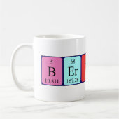 Bertrand Periodenname Tasse (Links)