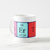 Bertrand Periodenname Tasse (Vorderseite Links)
