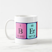 Bertrand Periodenname Tasse (Links)